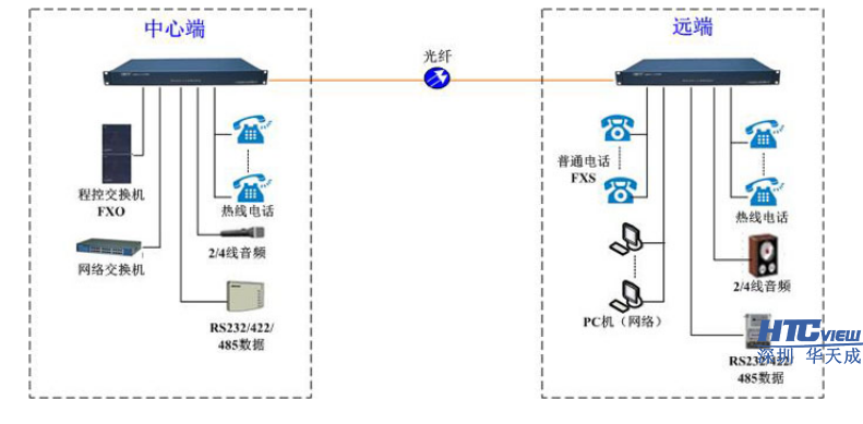 1562034885831510.png image.png