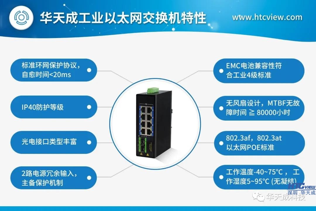 智慧高速解决方案