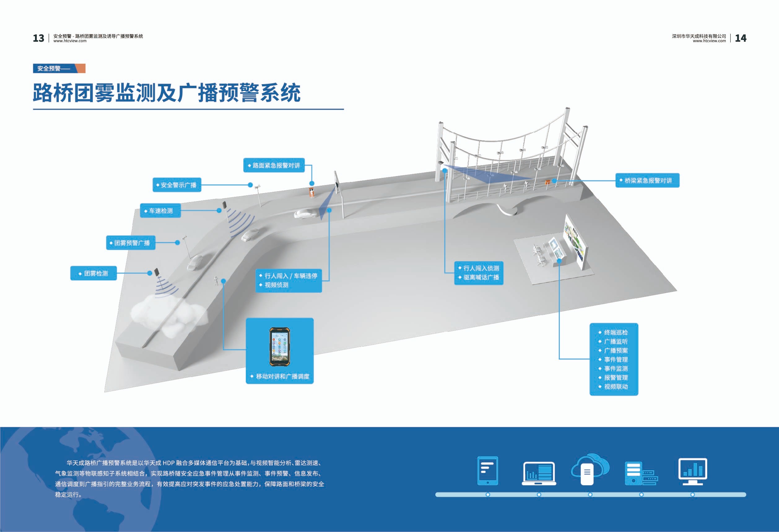 智慧高速解决方案