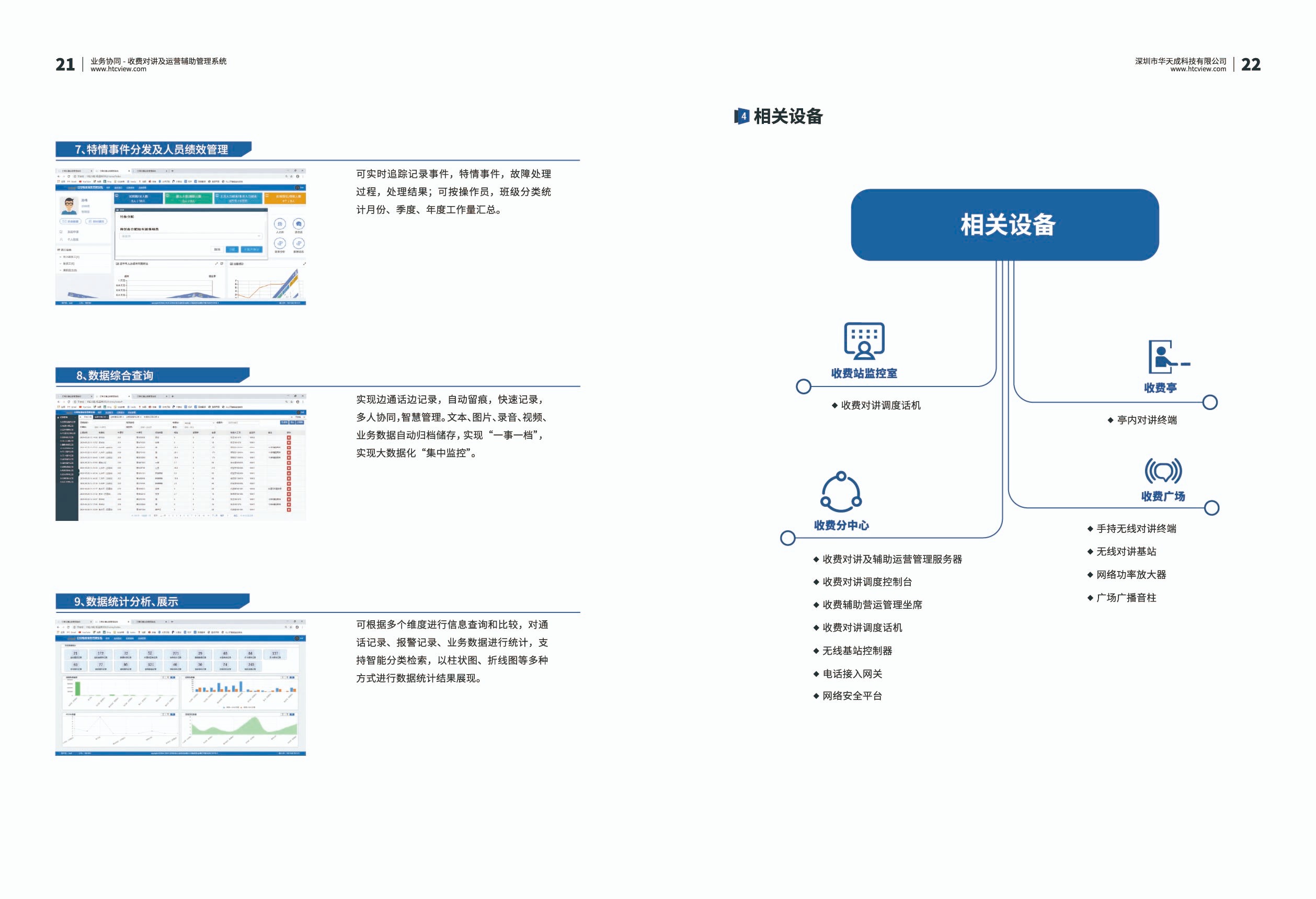 智慧高速解决方案