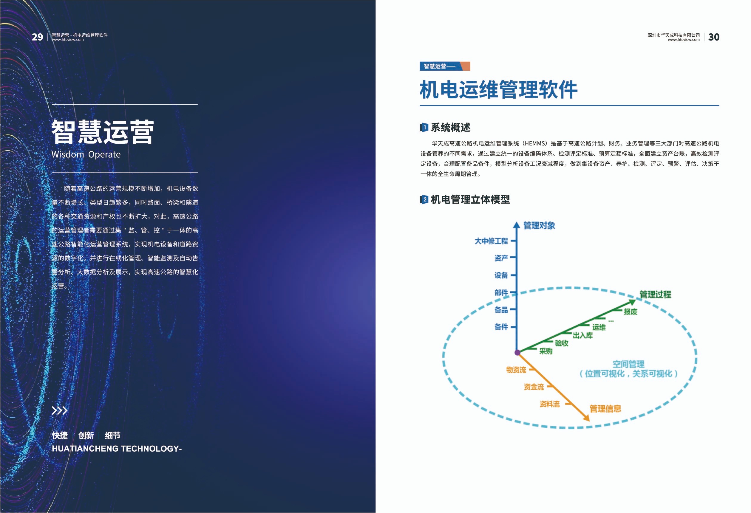 智慧高速解决方案