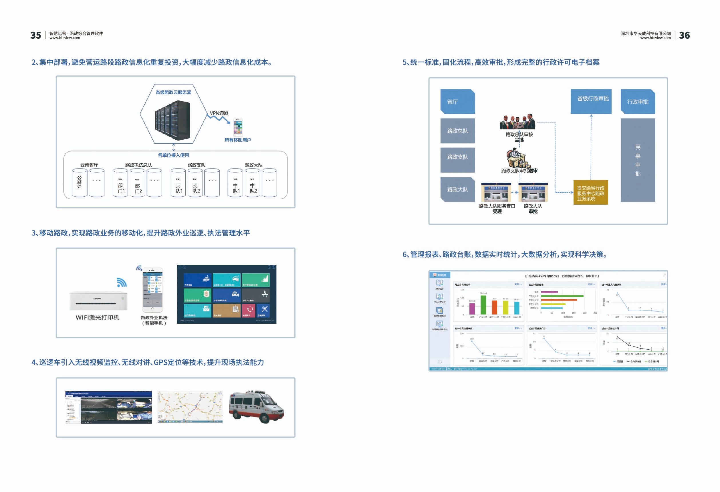 智慧高速解决方案