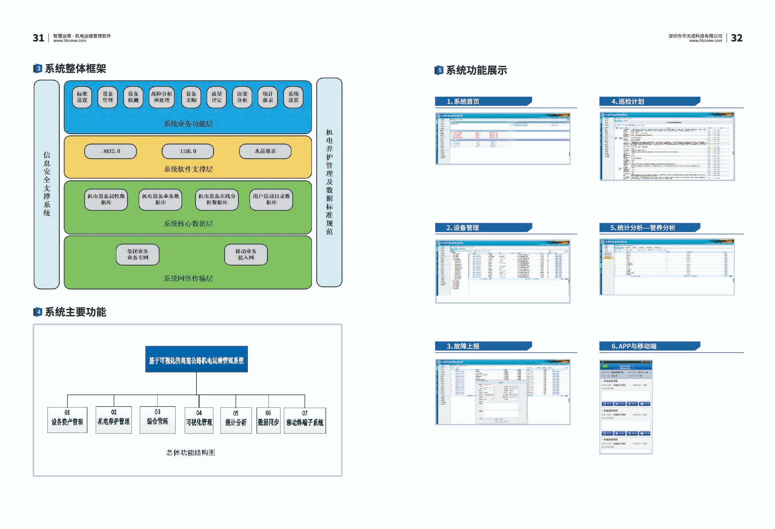 智慧高速解决方案