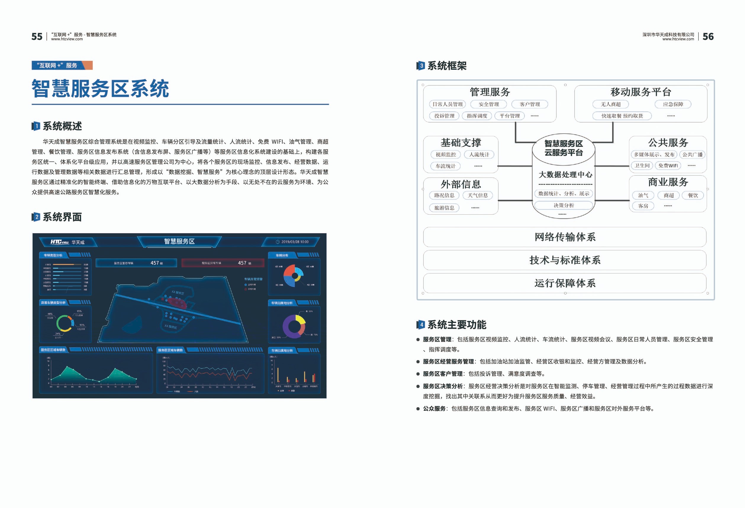 智慧高速解决方案