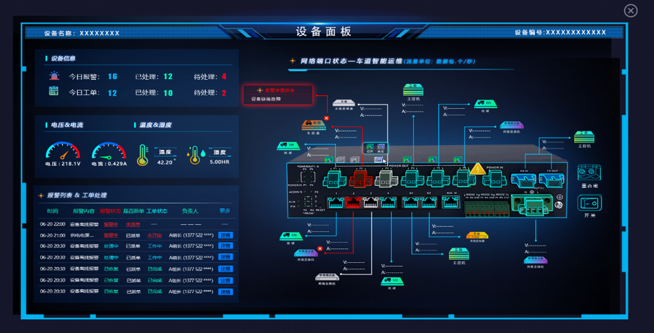 智慧高速解决方案