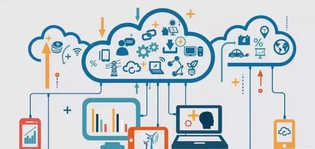 智慧高速解决方案