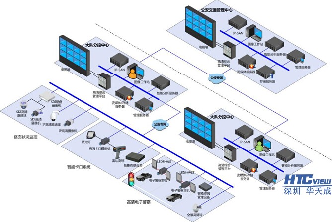 深圳PA视讯官方集团