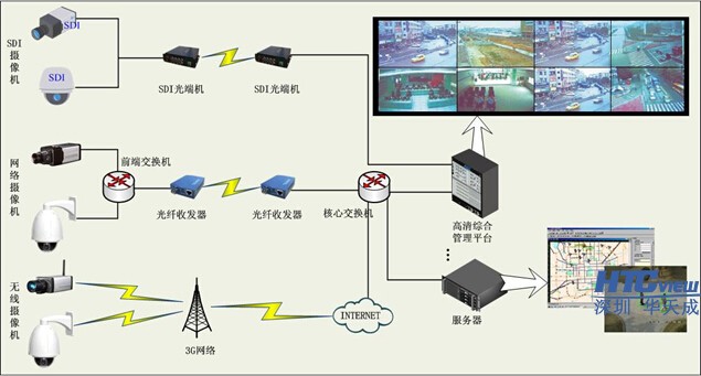 深圳PA视讯官方集团