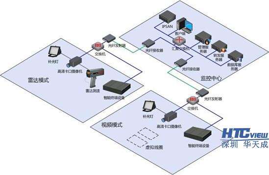 深圳PA视讯官方集团