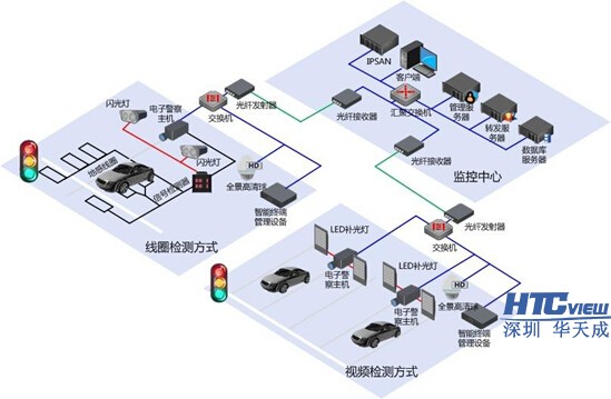 深圳PA视讯官方集团