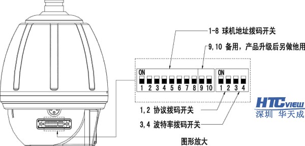 高速球拨码设置图