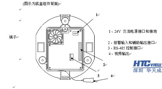 智慧高速解决方案 智慧高速解决方案