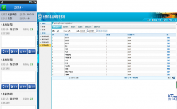 机电运维管理软件