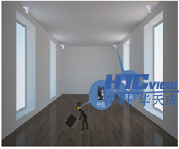 地下管廊人员定位系统方案